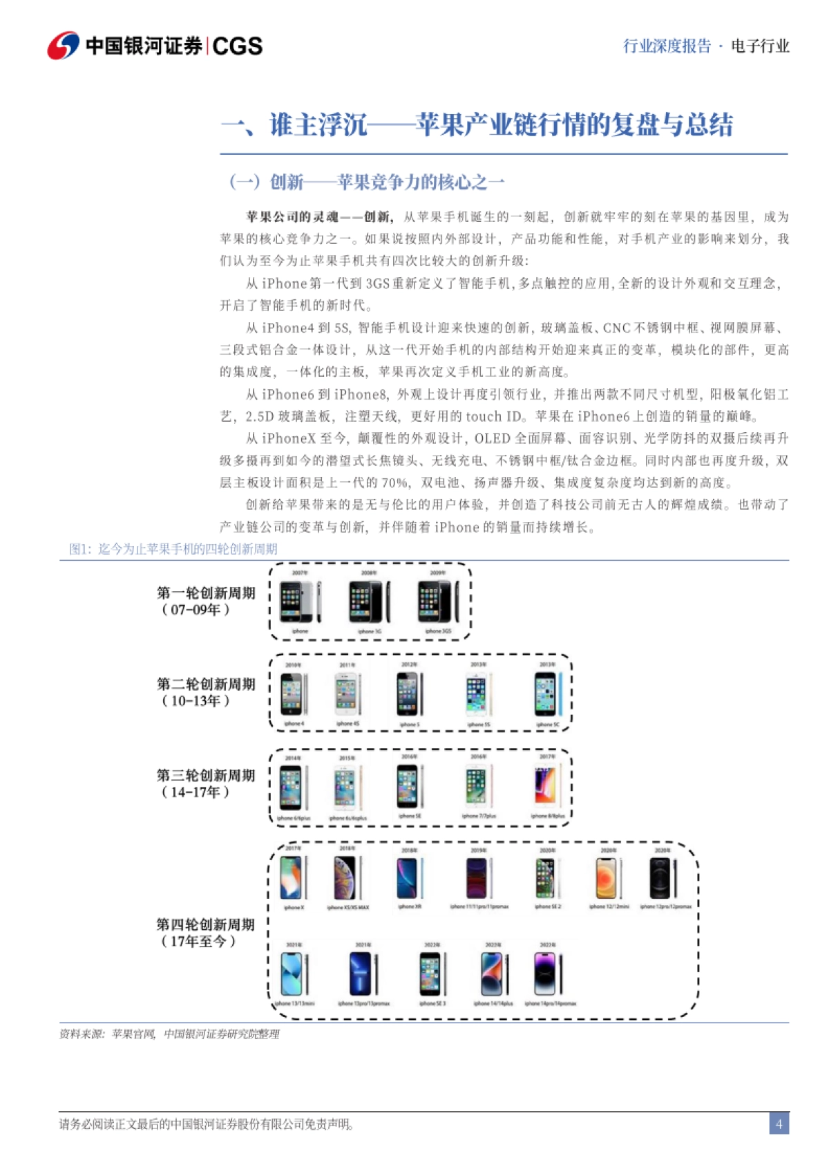 银河证券:苹果产业链专题报告-谁主浮沉?苹果产业链行情启示录_第4页