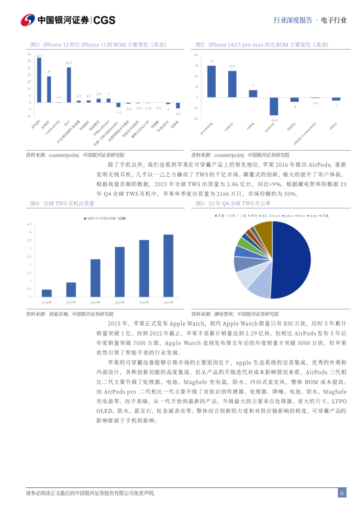 银河证券:苹果产业链专题报告-谁主浮沉?苹果产业链行情启示录_第6页