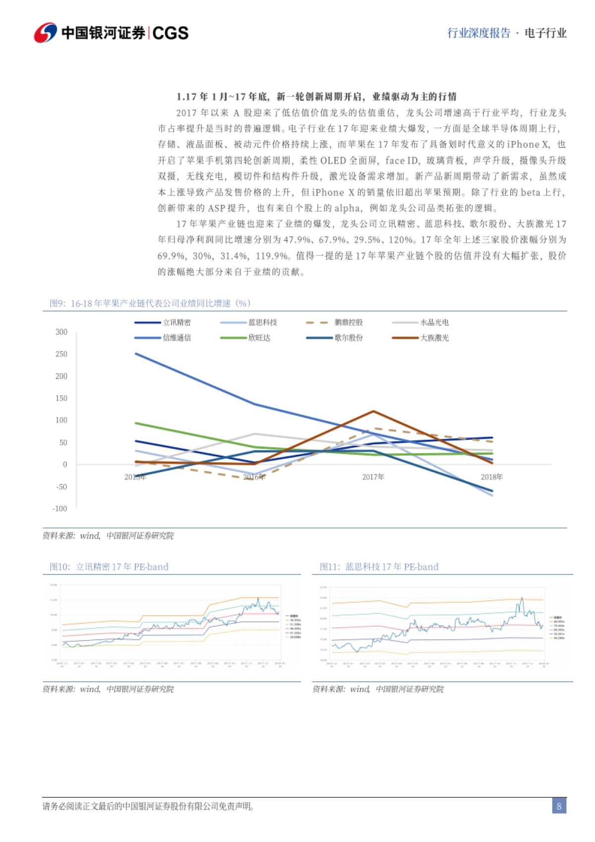 银河证券:苹果产业链专题报告-谁主浮沉?苹果产业链行情启示录_第8页