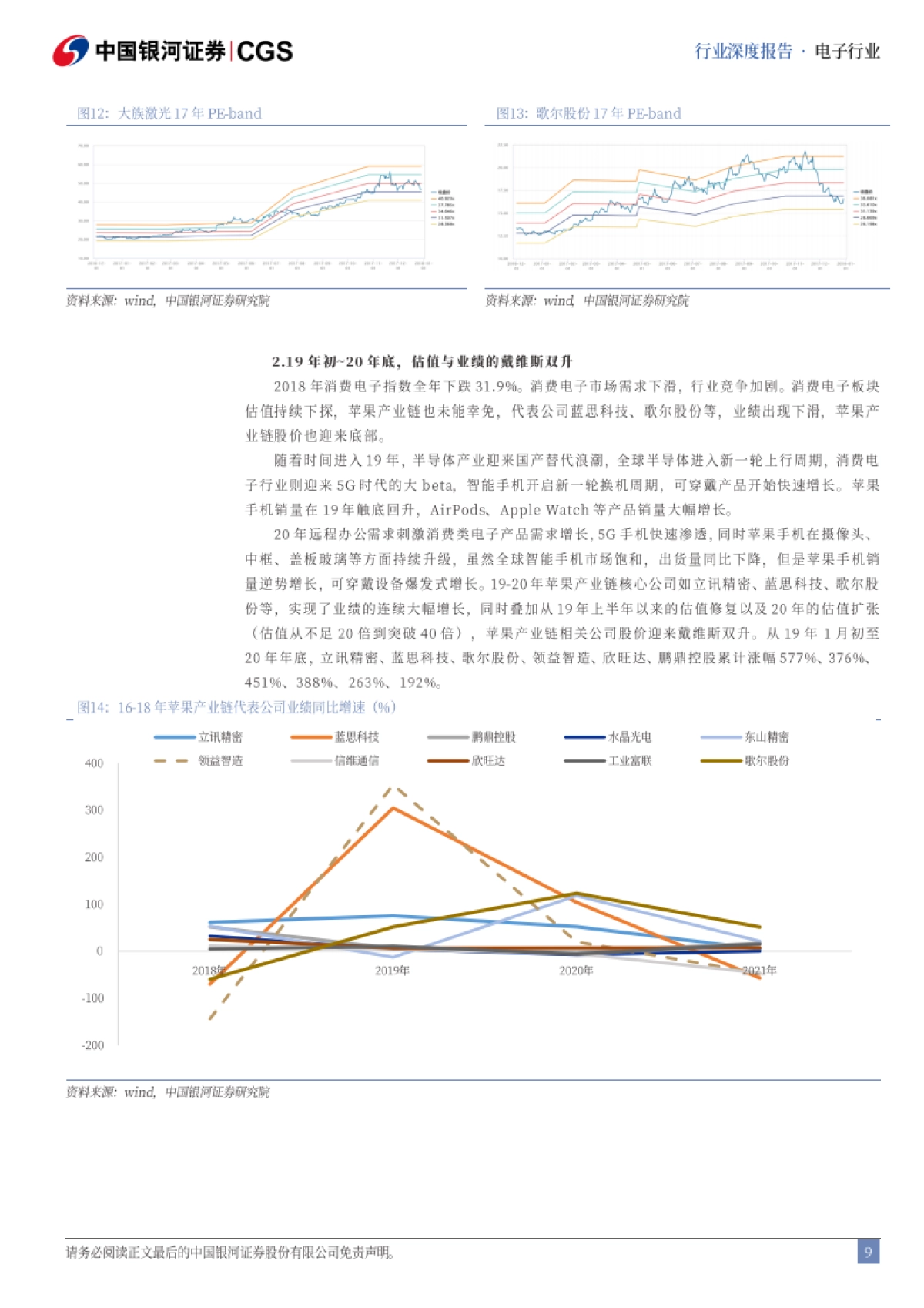 银河证券:苹果产业链专题报告-谁主浮沉?苹果产业链行情启示录_第9页
