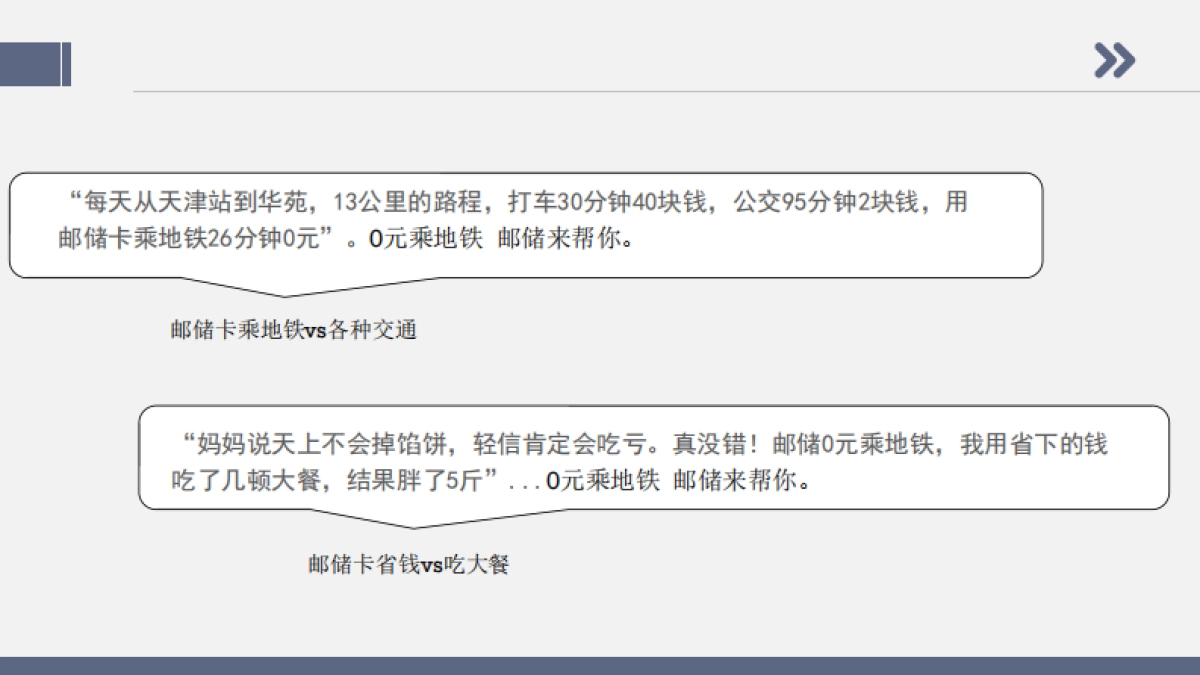 邮储银行地铁广告投放方案_第10页