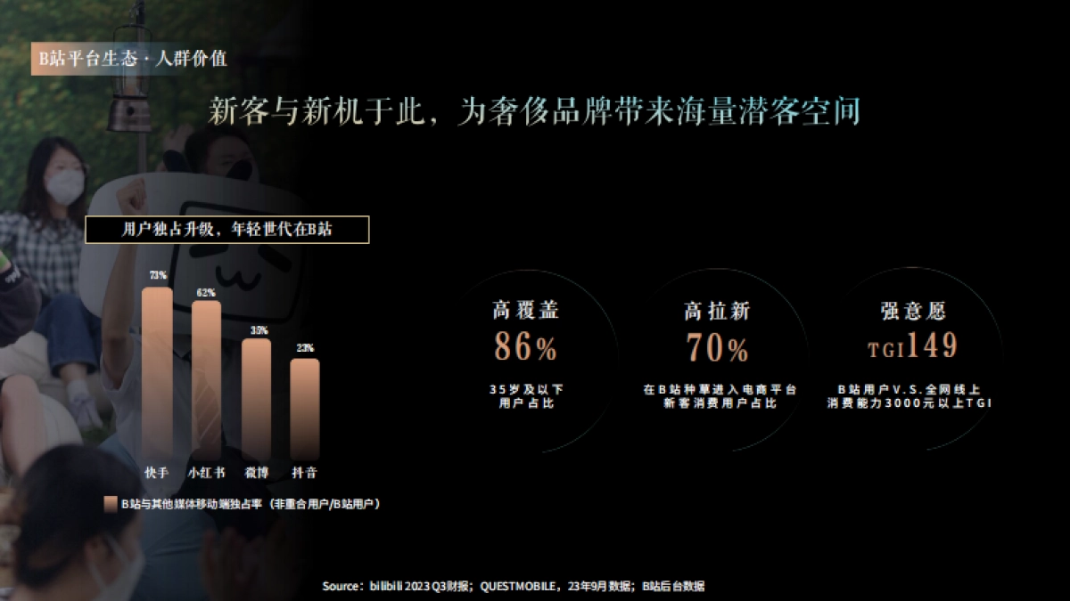 B站奢侈品行业通案_第5页