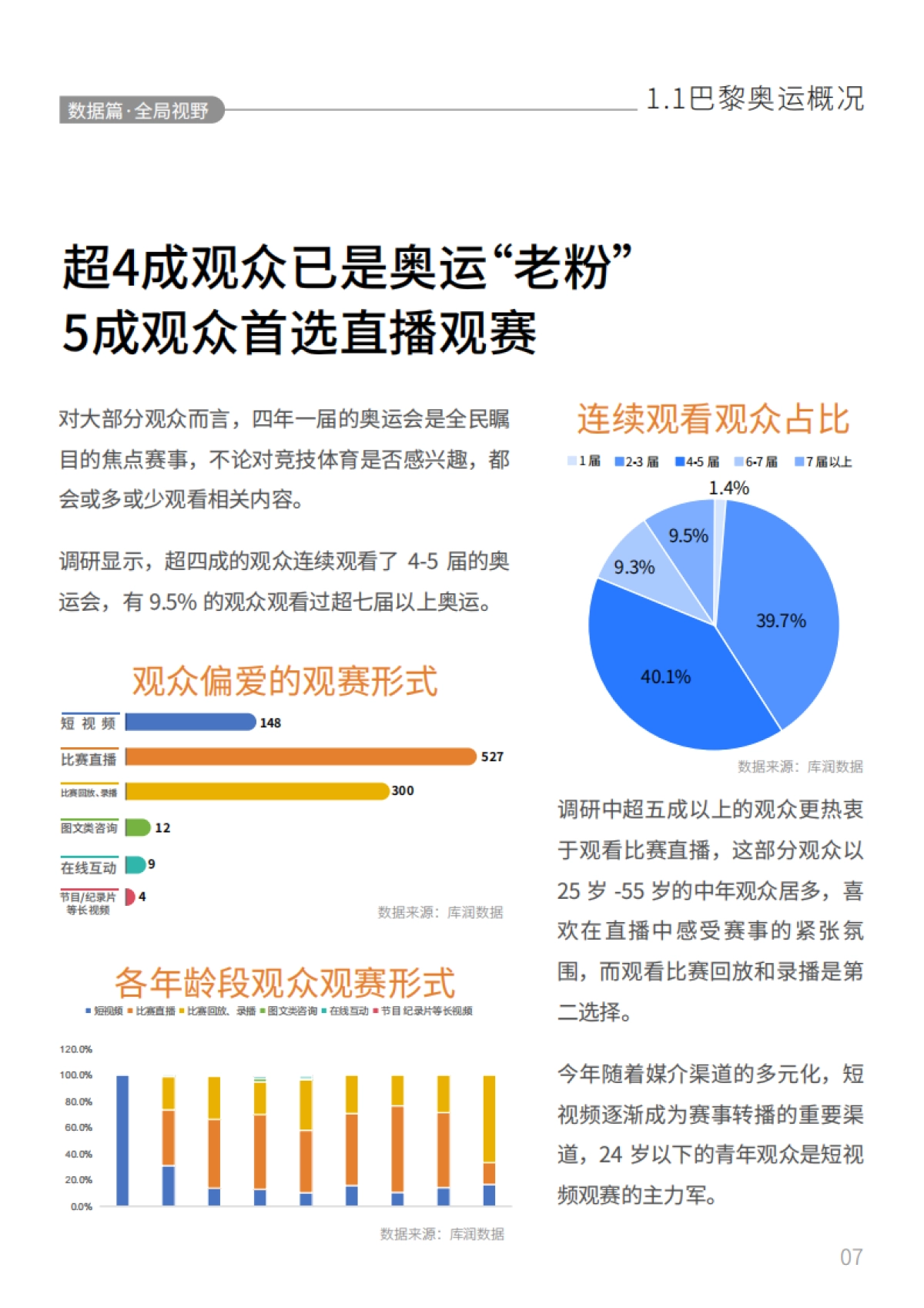 TopMarketing：2024年巴黎奥运会品牌营销白皮书_第8页