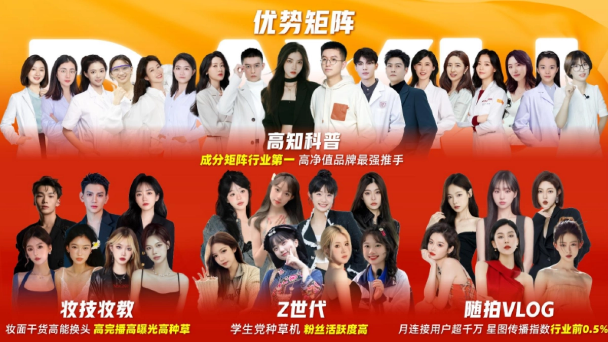 大禹MCN介绍_第10页