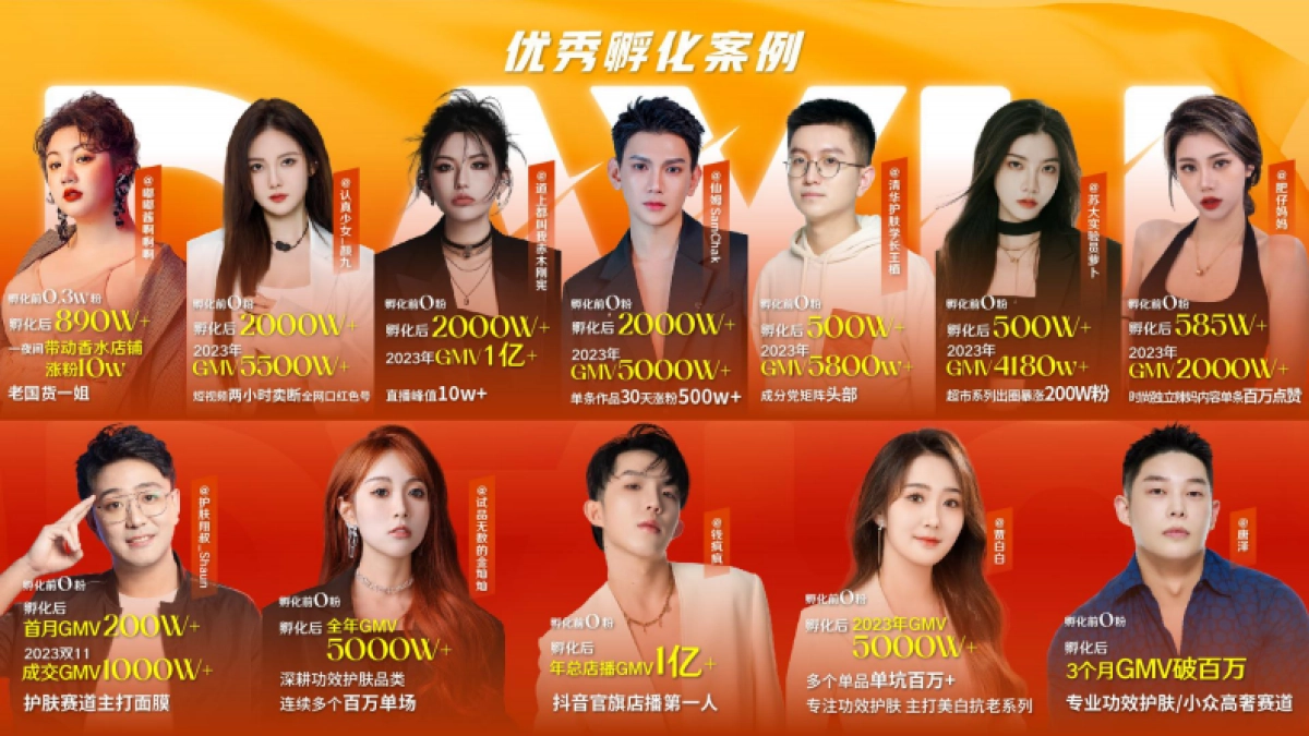 大禹MCN介绍_第7页