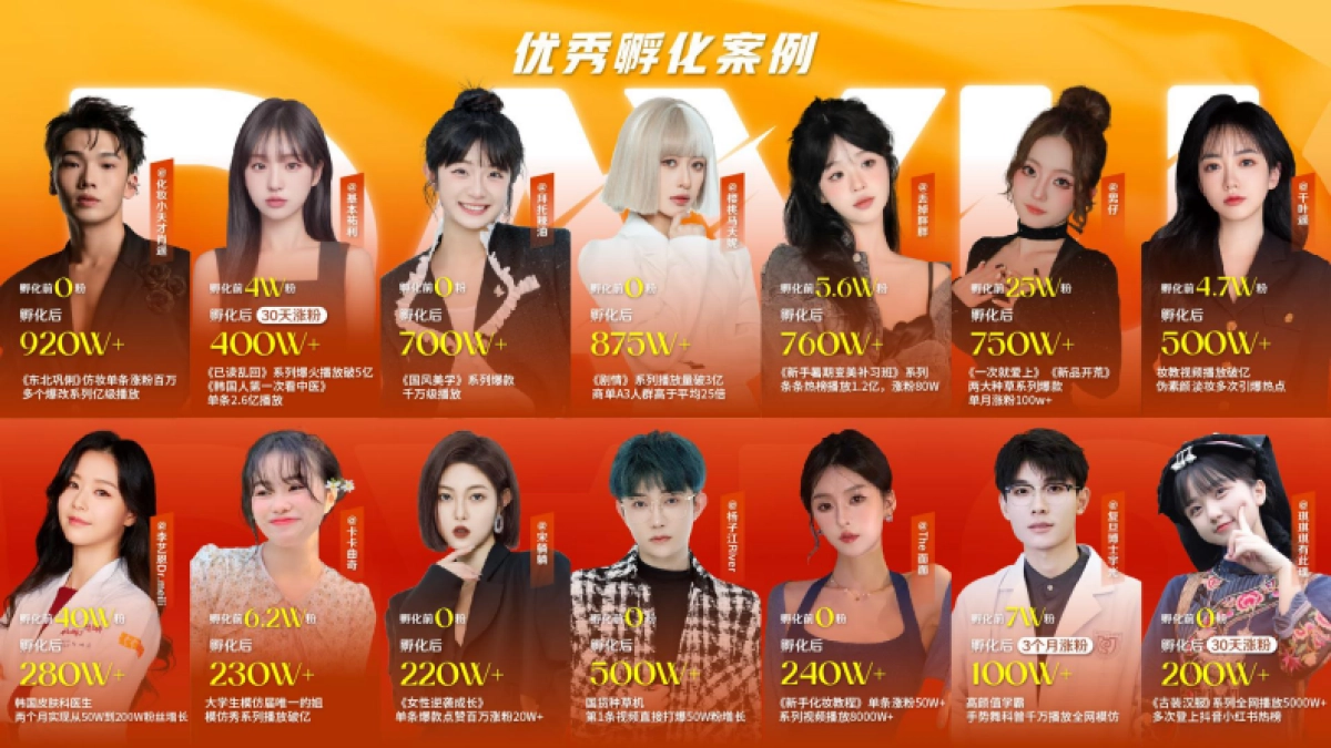 大禹MCN介绍_第8页