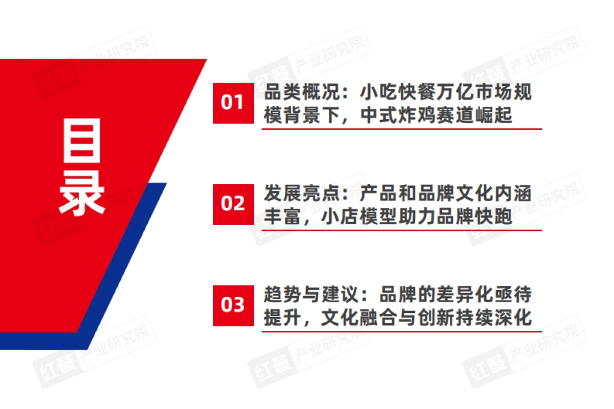 红餐：中式炸鸡品类发展报告2024_第3页