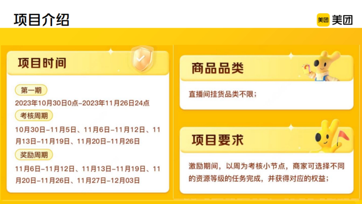 美团度假商家增益助力计划-点播篇_第4页