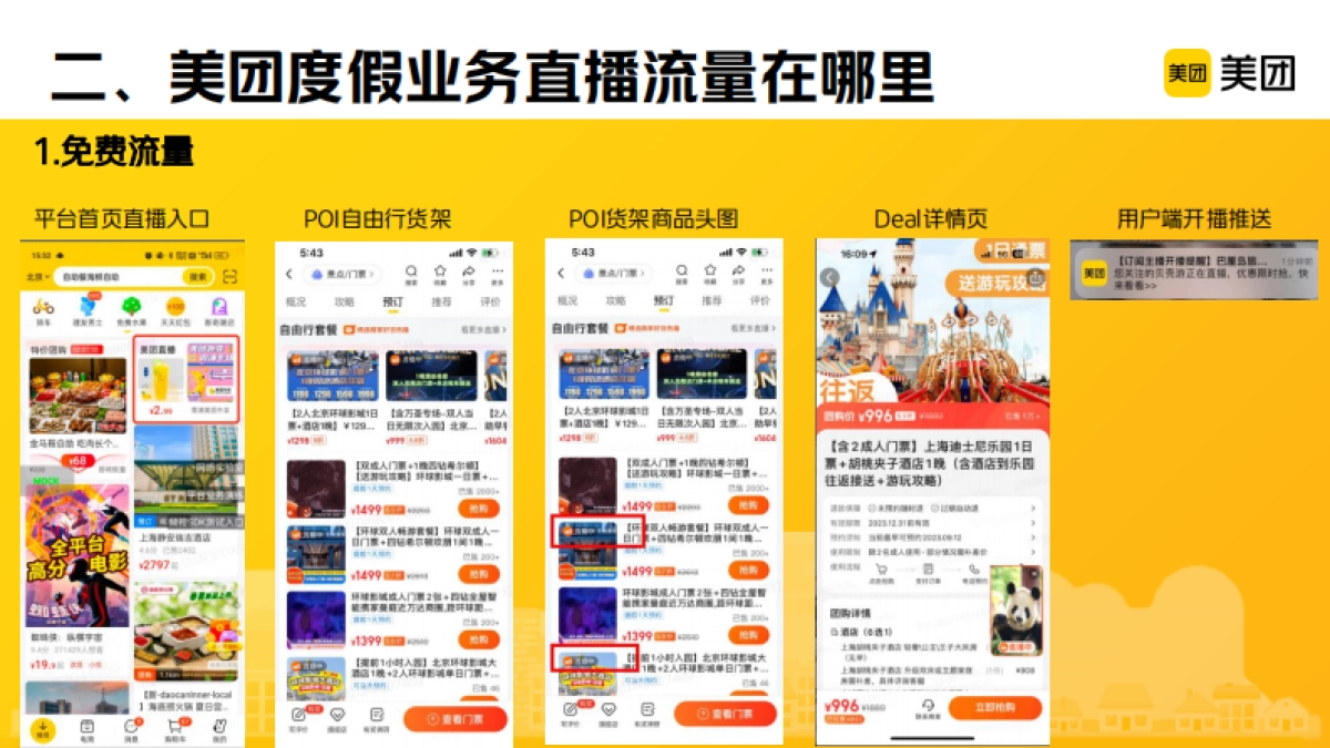 美团度假商家增益助力计划-点播篇_第9页