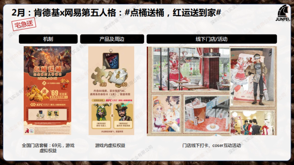 2024茶咖品牌上半年IP联动分析报告_第10页