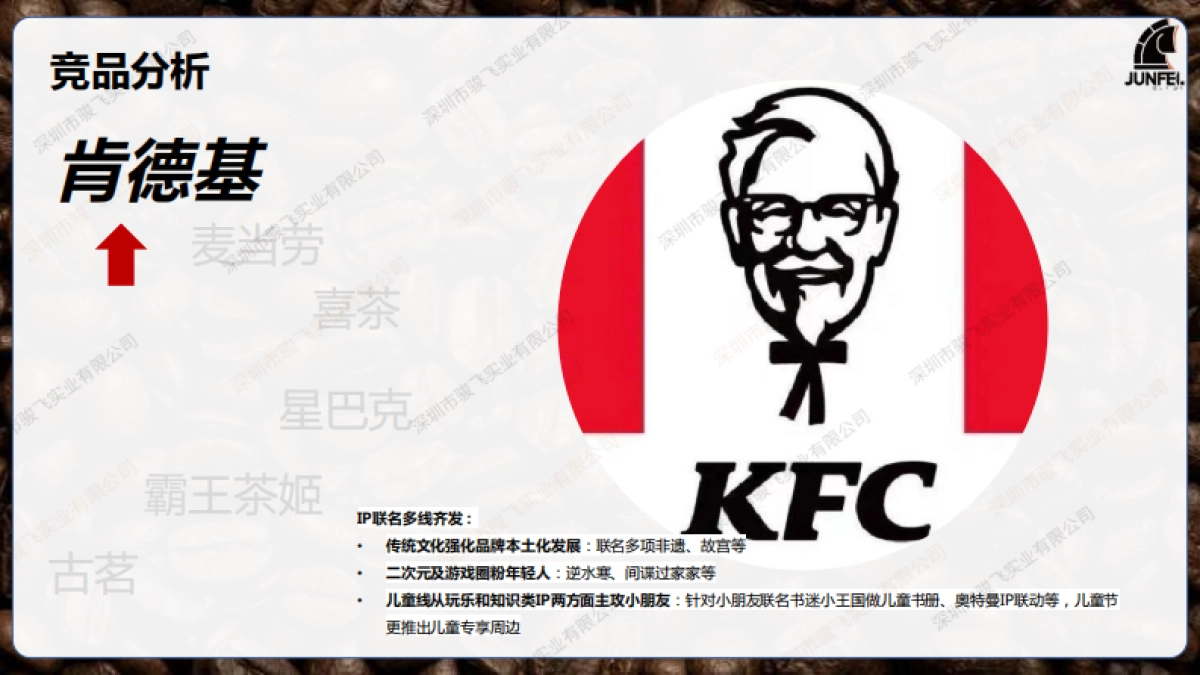 2024茶咖品牌上半年IP联动分析报告_第3页