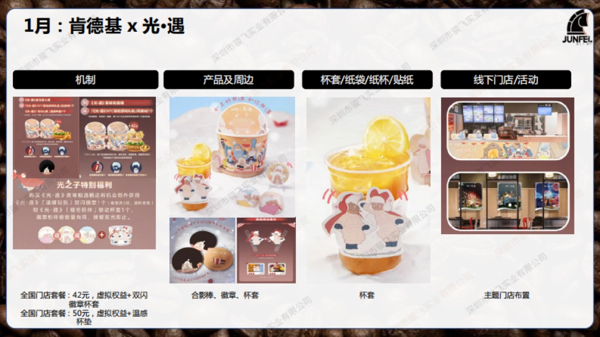 2024茶咖品牌上半年IP联动分析报告_第5页