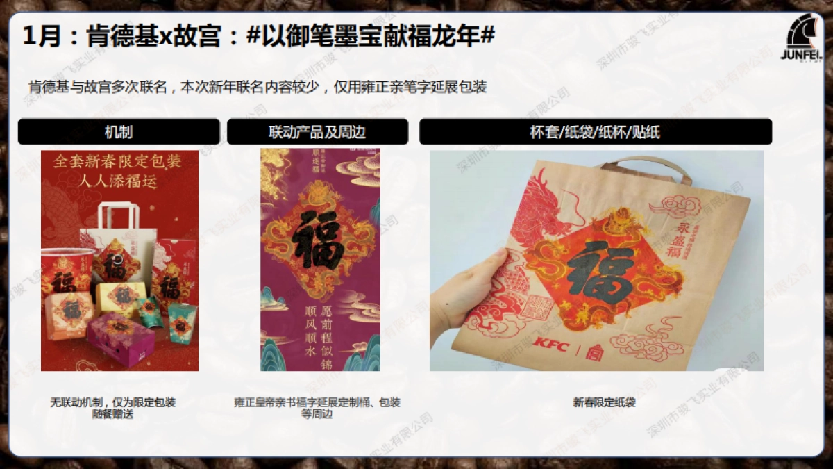 2024茶咖品牌上半年IP联动分析报告_第7页