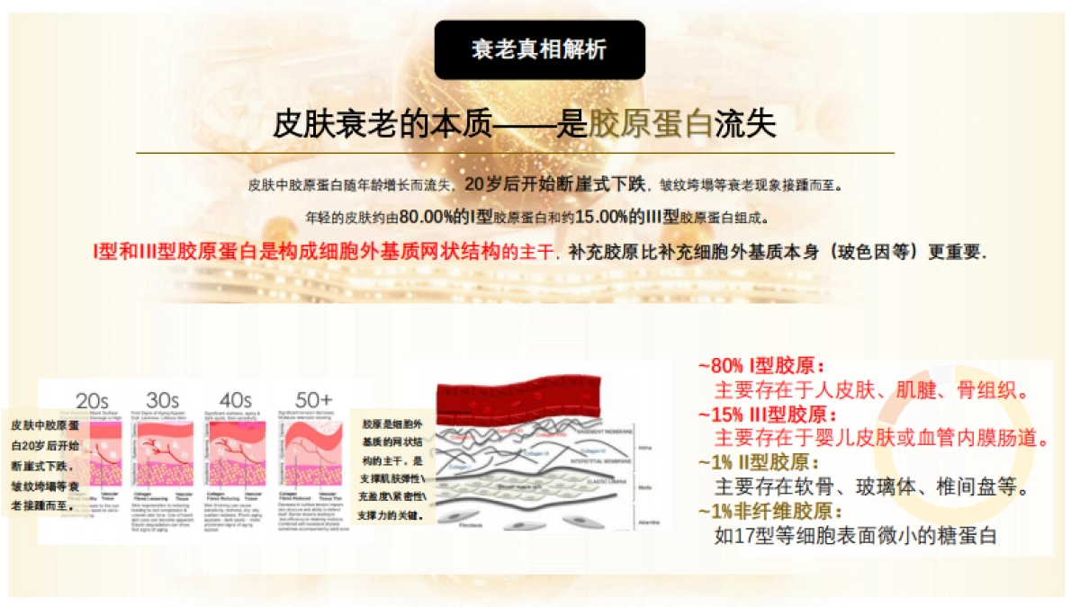 【自然堂大金罐胶原霜】KOL BRIEF_第3页