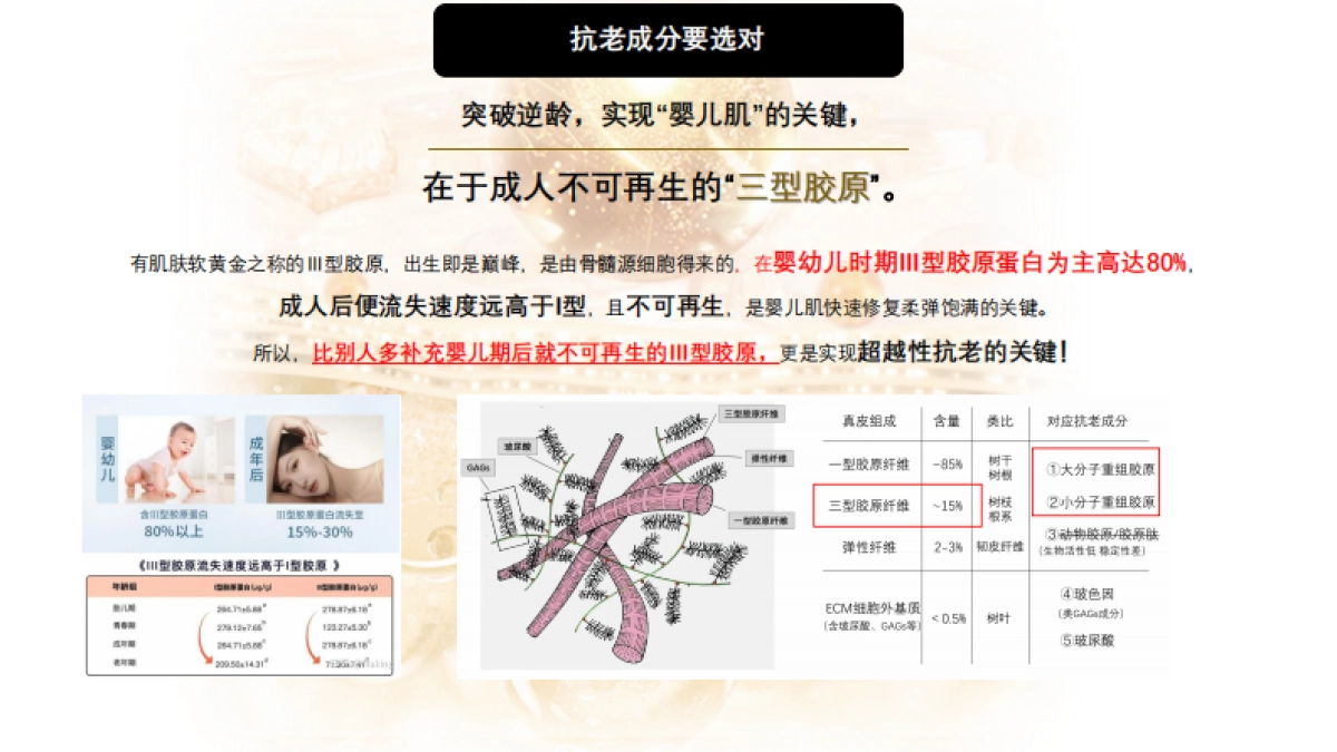 【自然堂大金罐胶原霜】KOL BRIEF_第4页