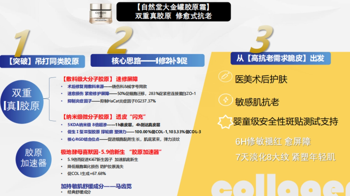 【自然堂大金罐胶原霜】KOL BRIEF_第6页