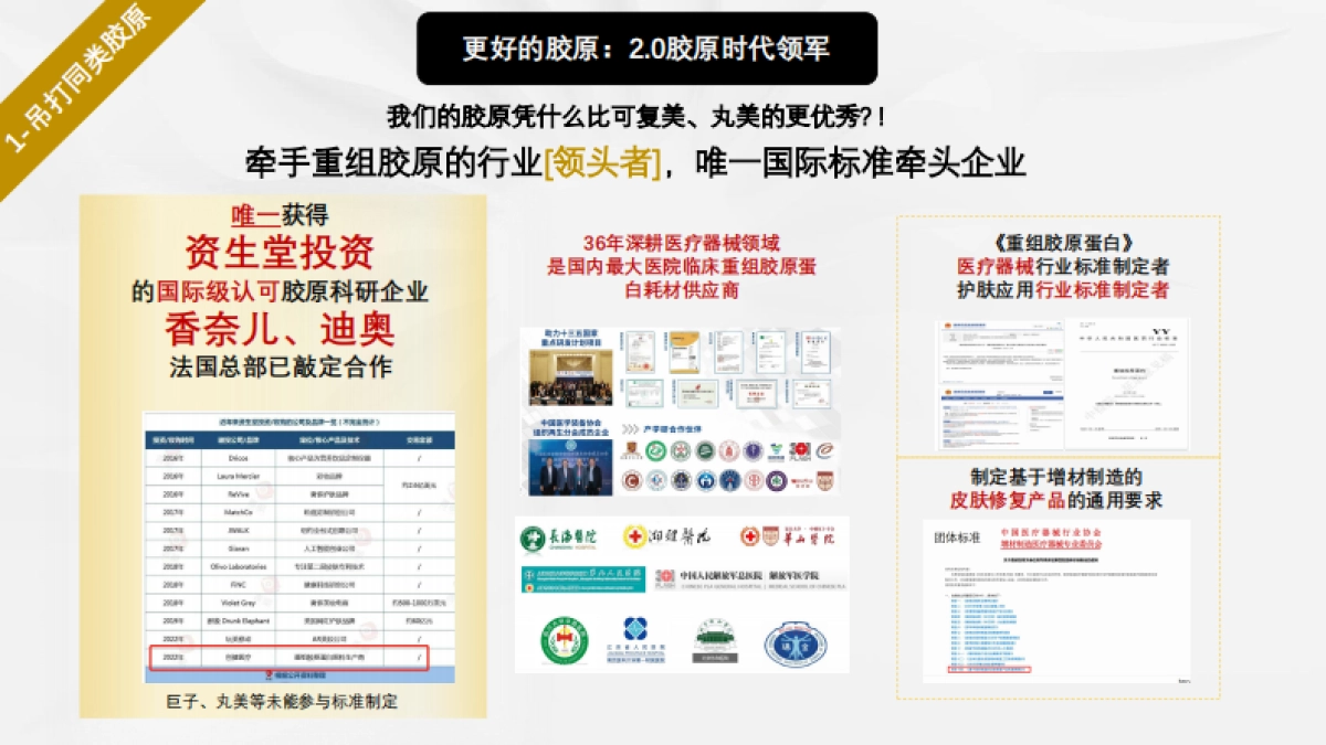 【自然堂大金罐胶原霜】KOL BRIEF_第8页