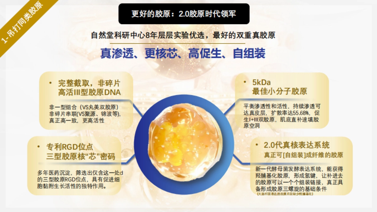 【自然堂大金罐胶原霜】KOL BRIEF_第9页