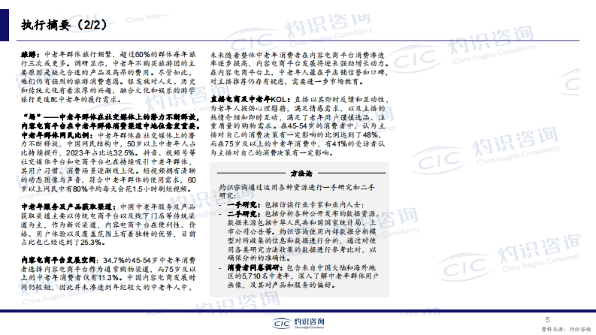 2023年中国中老年市场白皮书-CIC灼识咨询_第5页