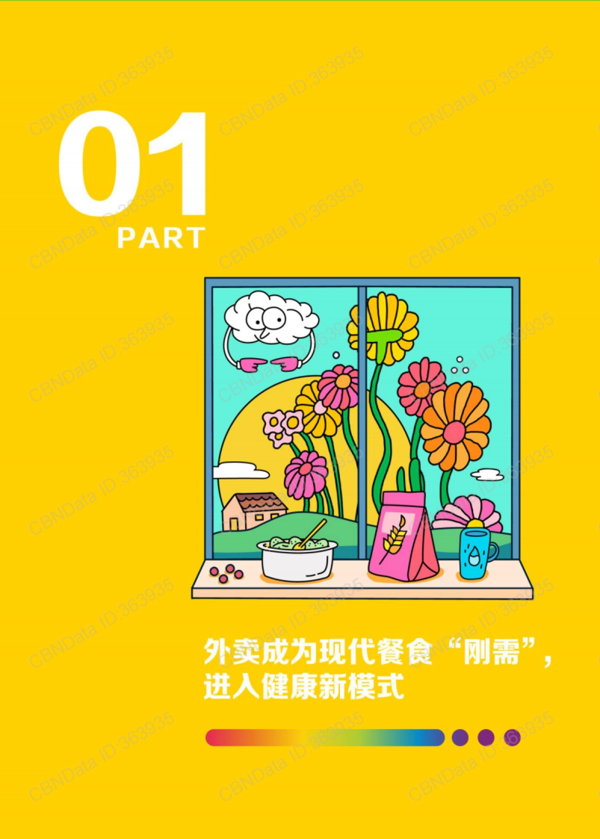 2024白领外卖餐食健康洞察_第4页