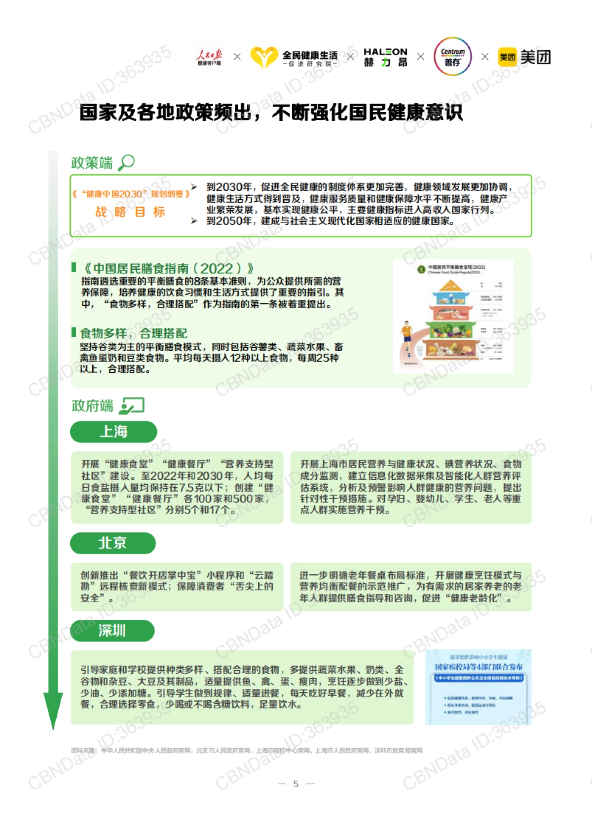 2024白领外卖餐食健康洞察_第5页