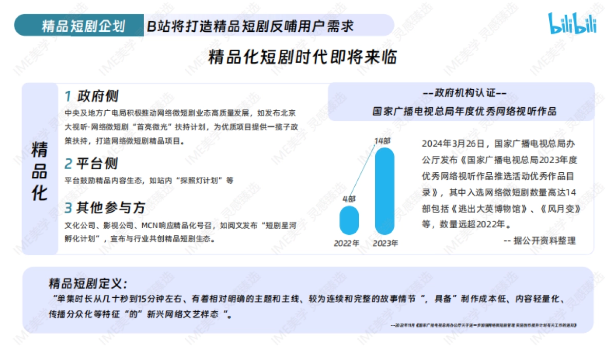 2024哔哩哔哩精品短剧企划招商通案_第9页