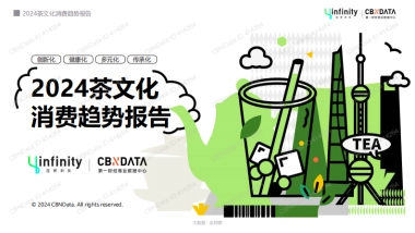 2024茶文化消费趋势报告
