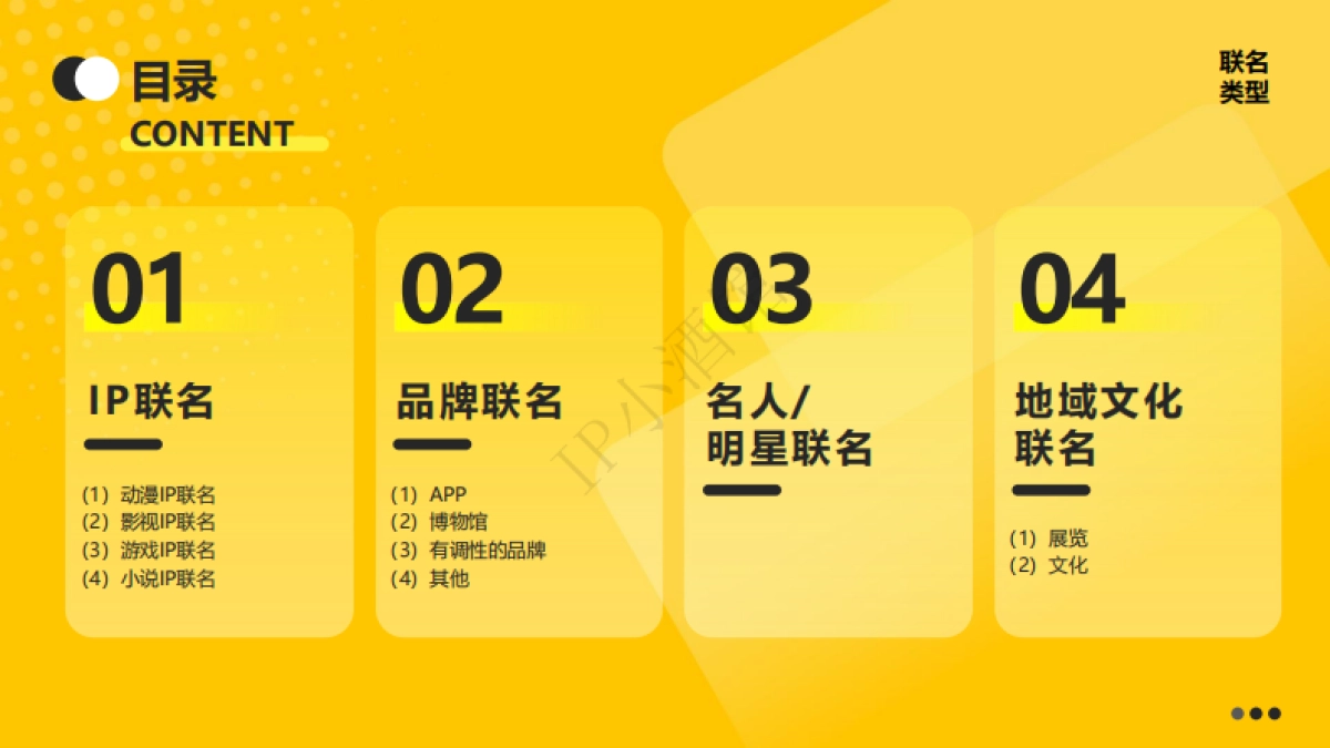 2024年上半年茶饮联名盘点_第3页