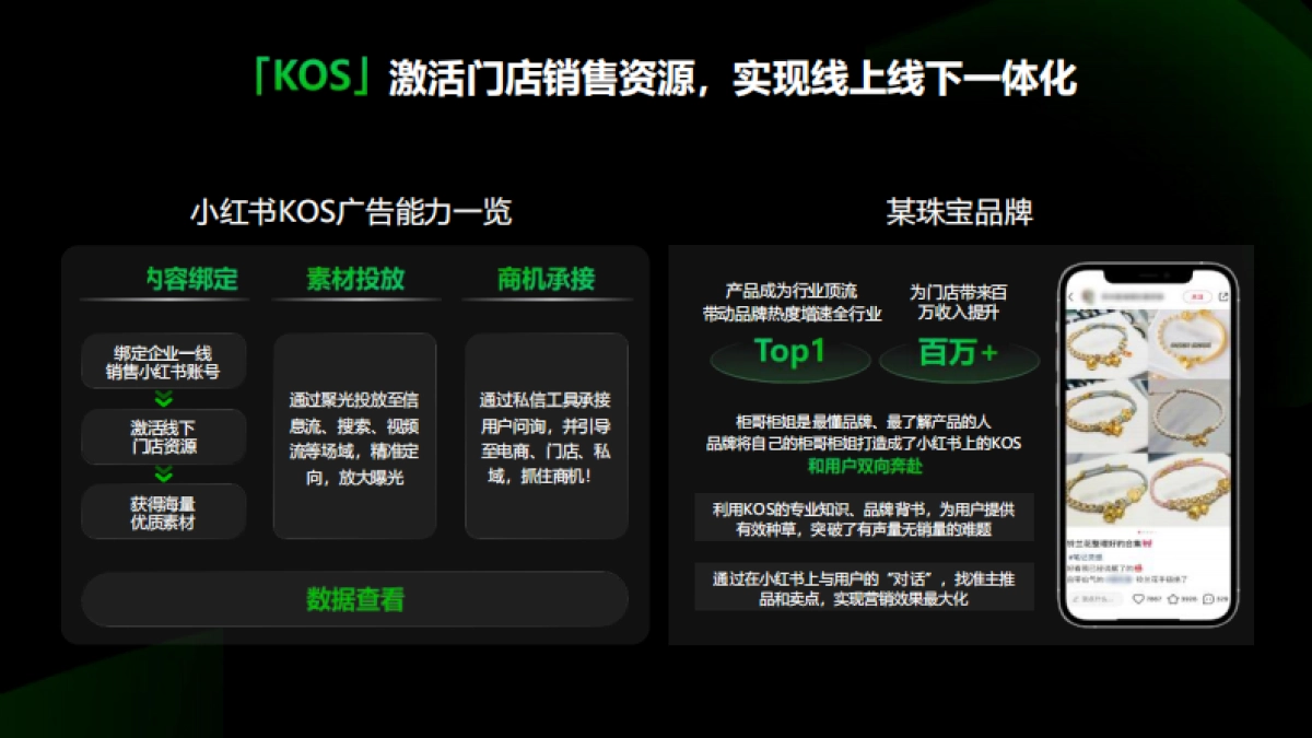 2024小红书丽人行业营销通案_第8页