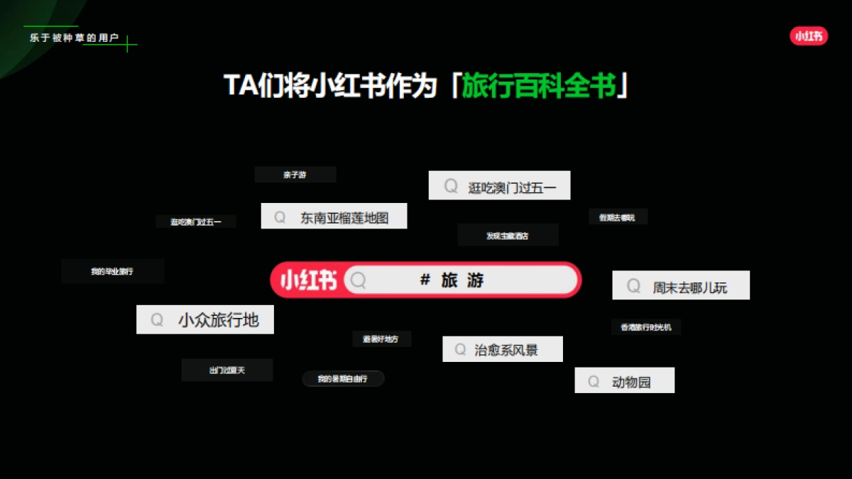 2024小红书目的地赛道营销通案_第8页