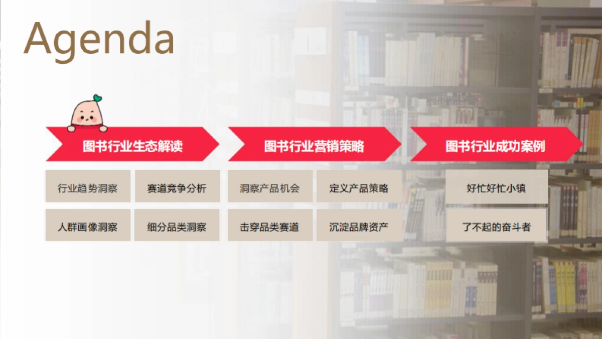 2024小红书图书行业营销通案_第2页