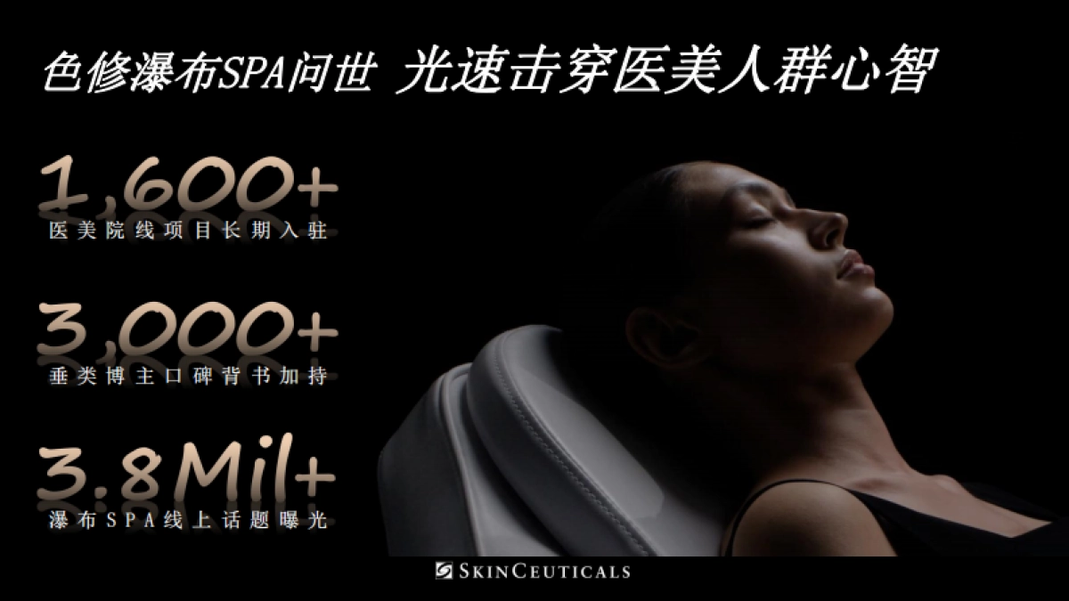 2024修丽可院线美容色修瀑布Q3 Briefing Book_第4页