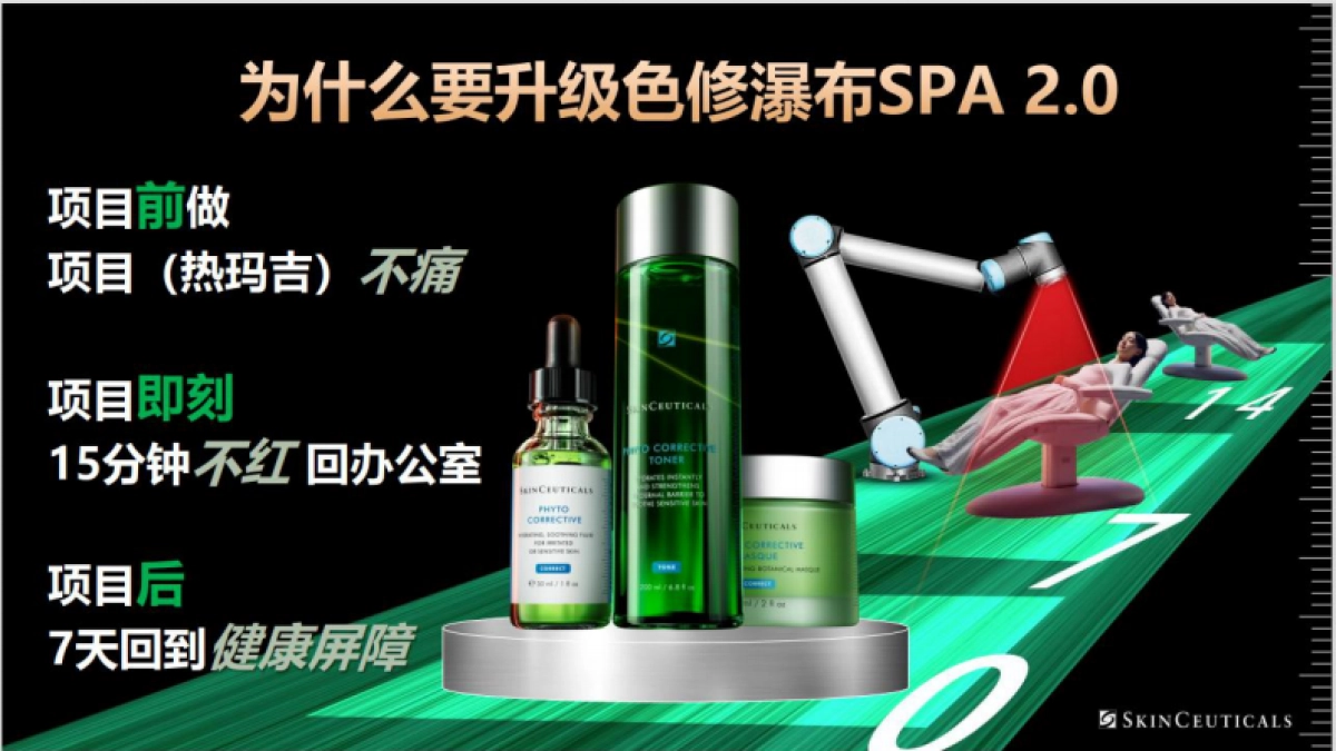 2024修丽可院线美容色修瀑布Q3 Briefing Book_第7页