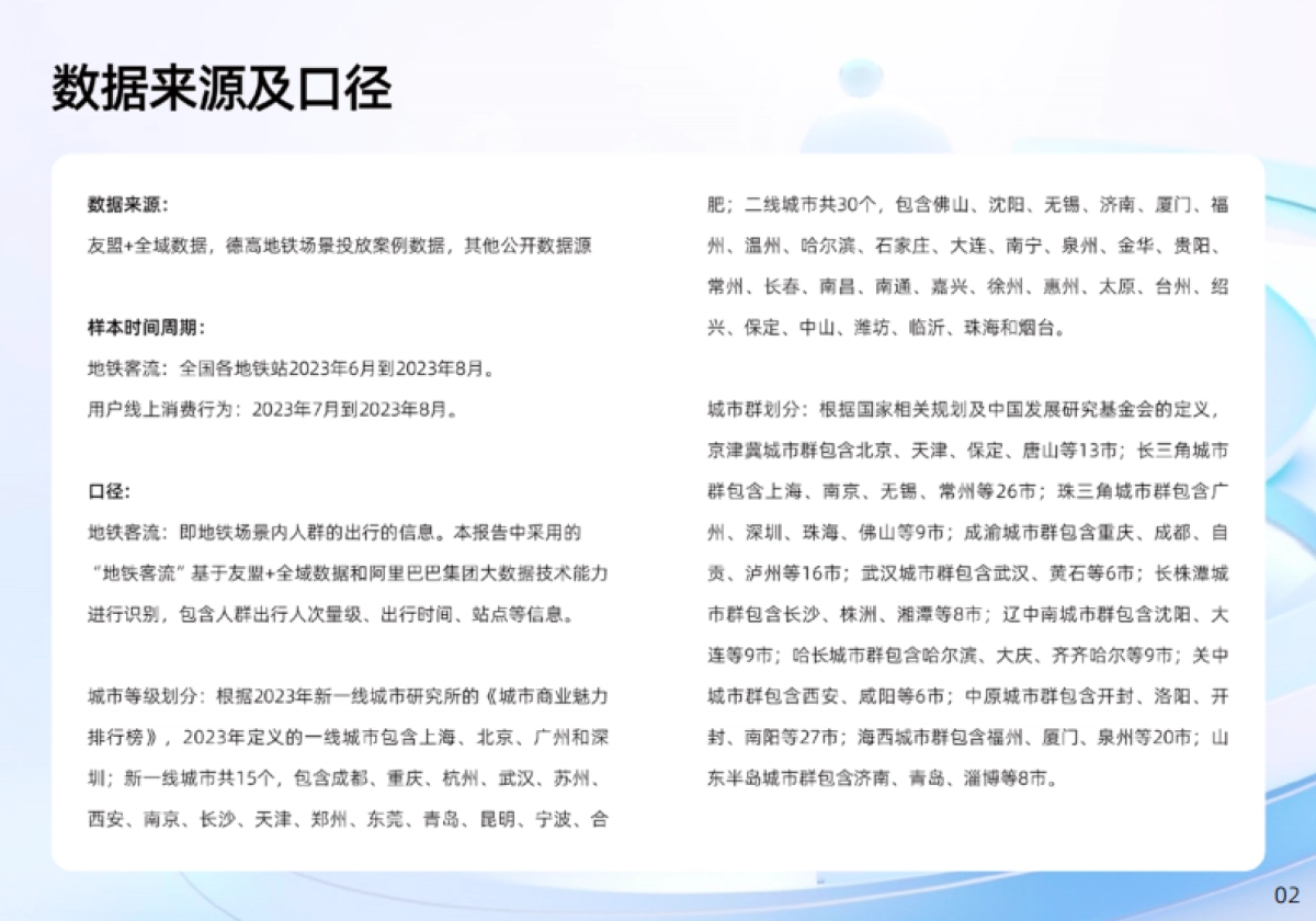 2024中国户外营销价值洞察-67页_第3页