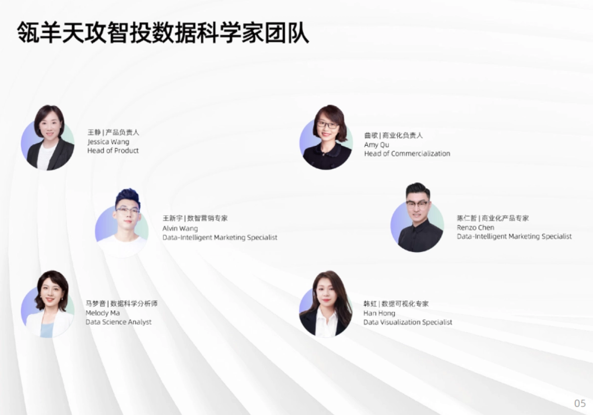 2024中国户外营销价值洞察-67页_第6页