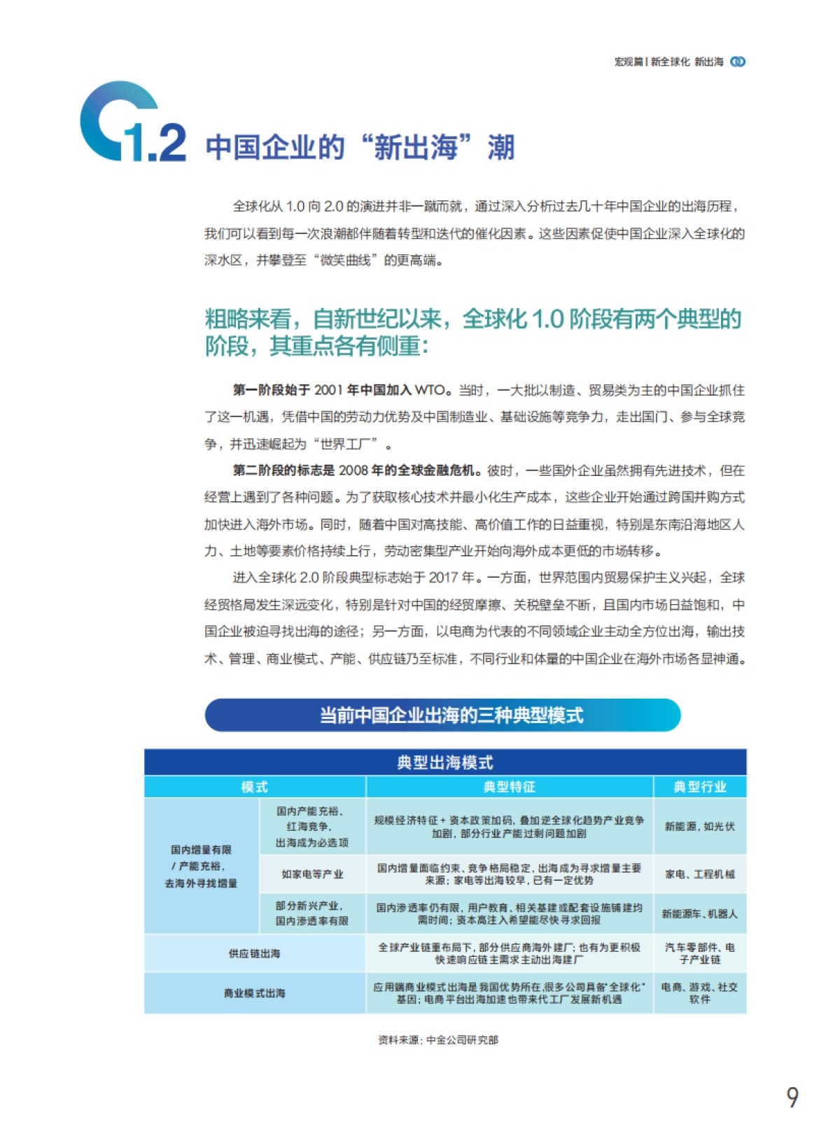 2024中国企业“新出海”专题报告_第9页