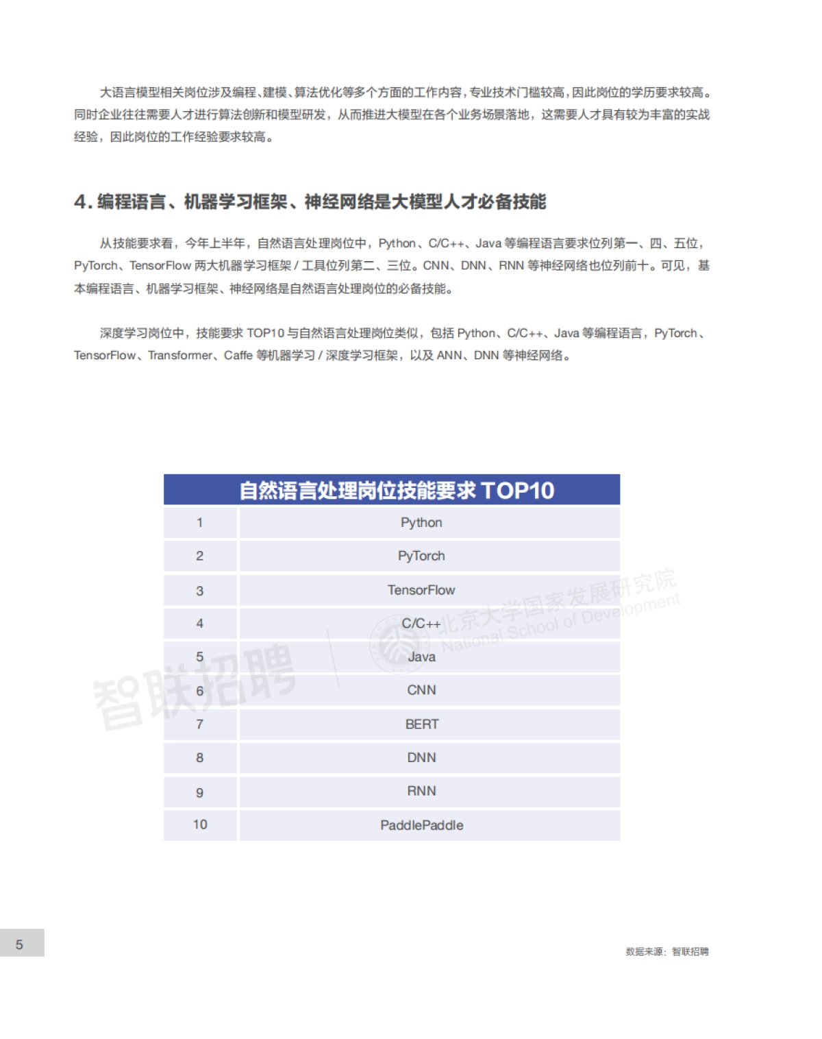AI大模型对我国劳动力市场潜在影响研究:2024_第8页