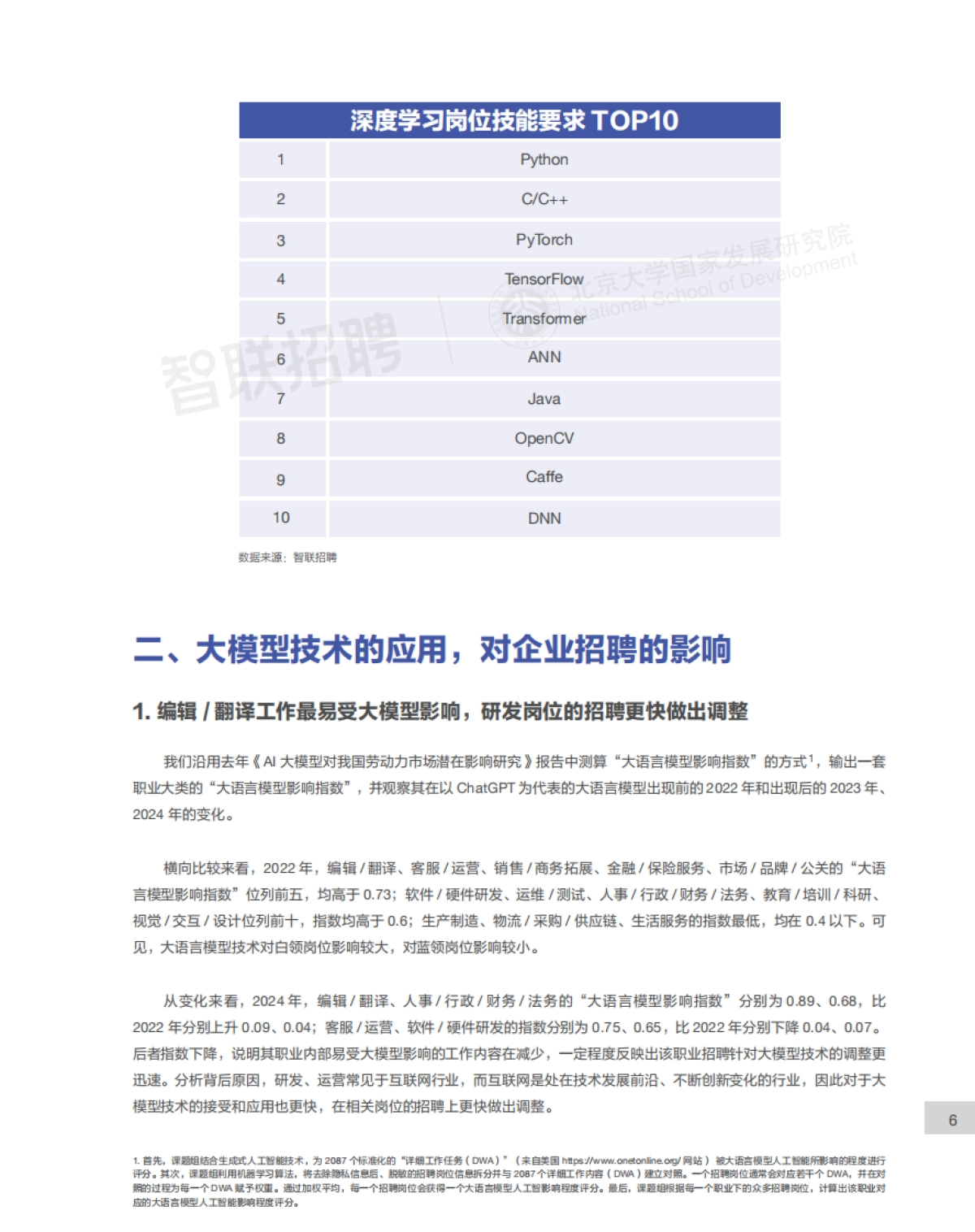AI大模型对我国劳动力市场潜在影响研究:2024_第9页