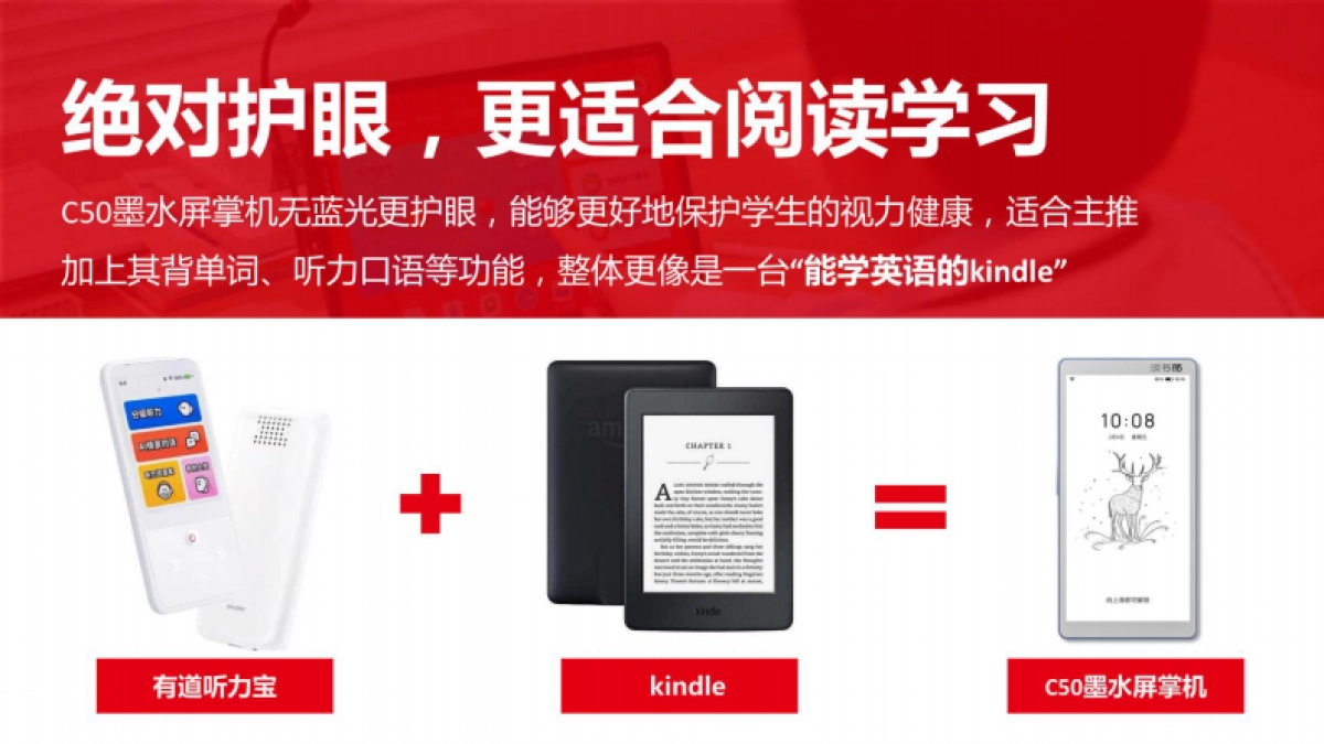 AI学习机品牌-新品上市创意推广方案_第5页