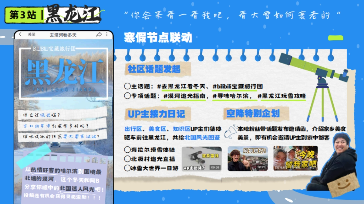 bilibili宝藏旅行团招商方案_第10页