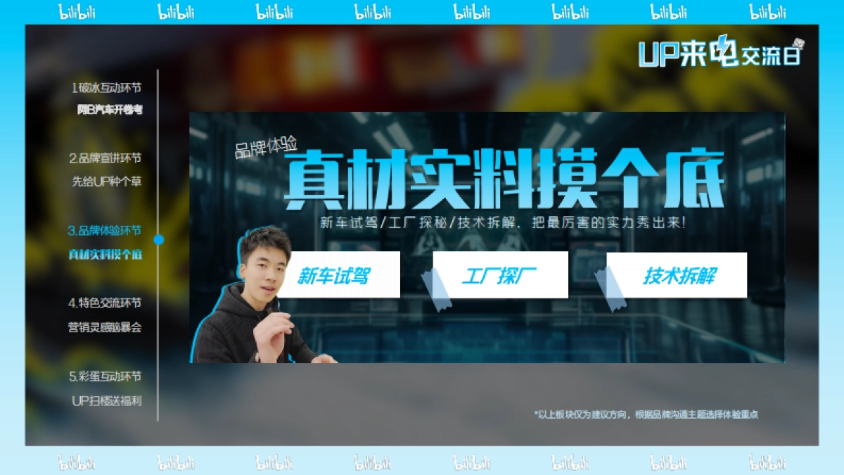 bilibili汽车【UP来电交流日】UP主线下交流日暨整合营销栏目_第10页