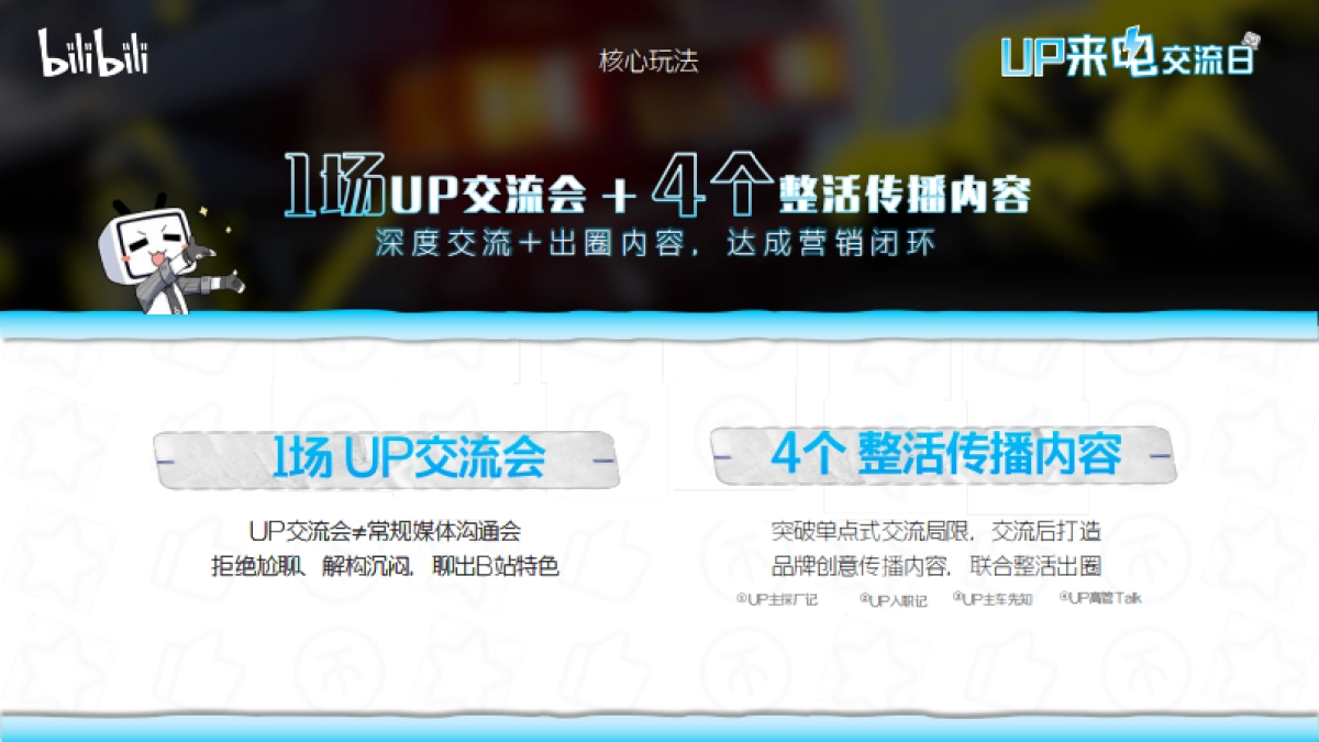 bilibili汽车【UP来电交流日】UP主线下交流日暨整合营销栏目_第6页