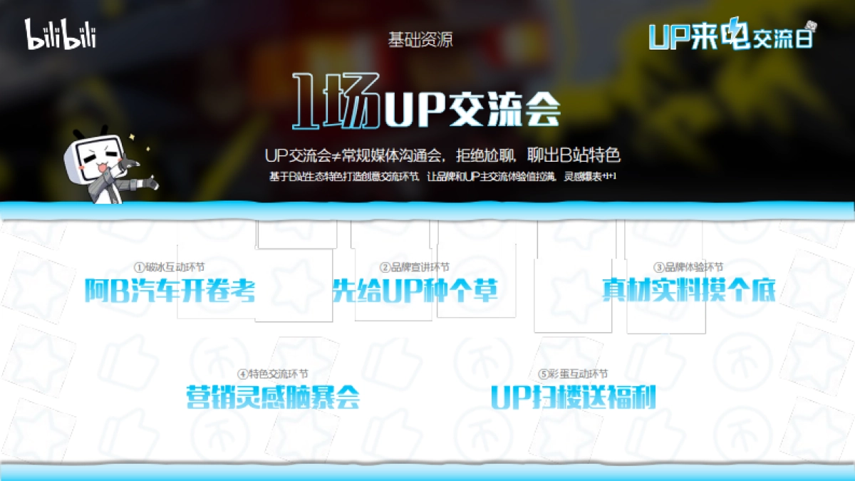bilibili汽车【UP来电交流日】UP主线下交流日暨整合营销栏目_第7页