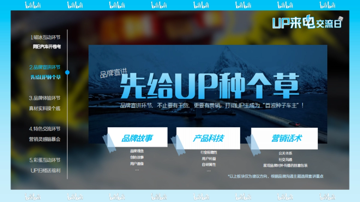 bilibili汽车【UP来电交流日】UP主线下交流日暨整合营销栏目_第9页