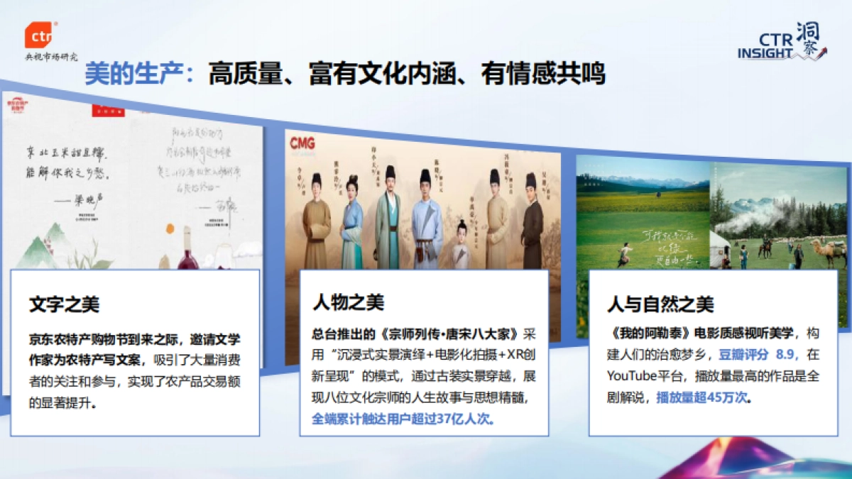 CTR：2024年中国媒体市场趋势_第9页