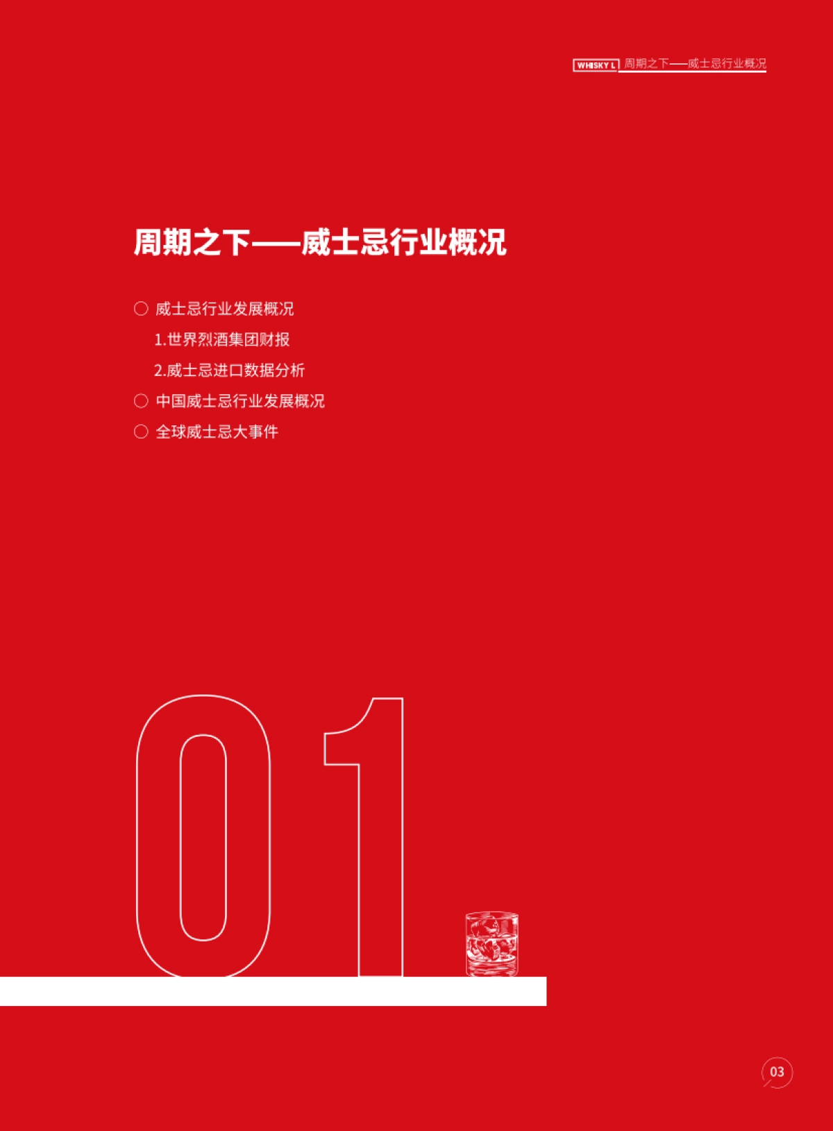 Whisky L：2024年度威士忌报告_第4页