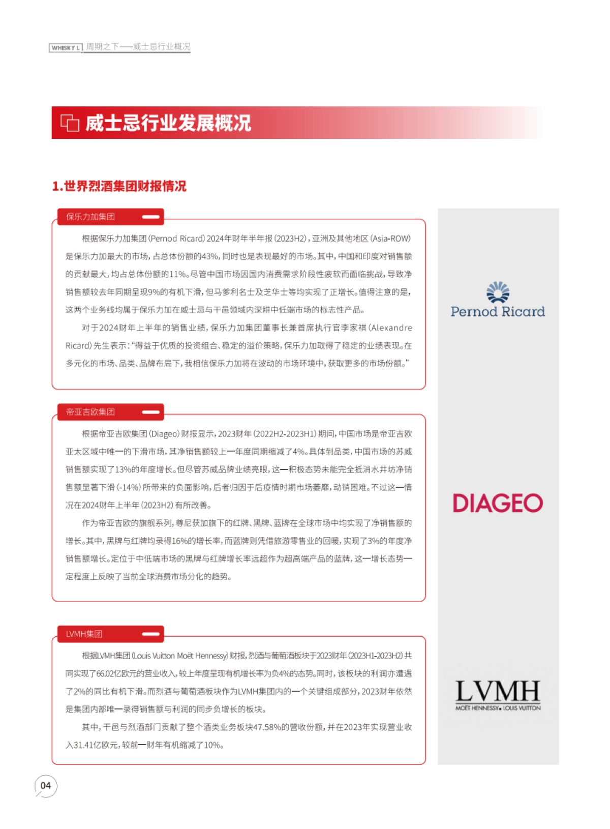 Whisky L：2024年度威士忌报告_第5页