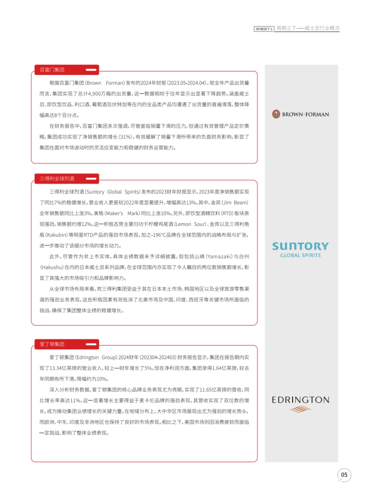 Whisky L：2024年度威士忌报告_第6页