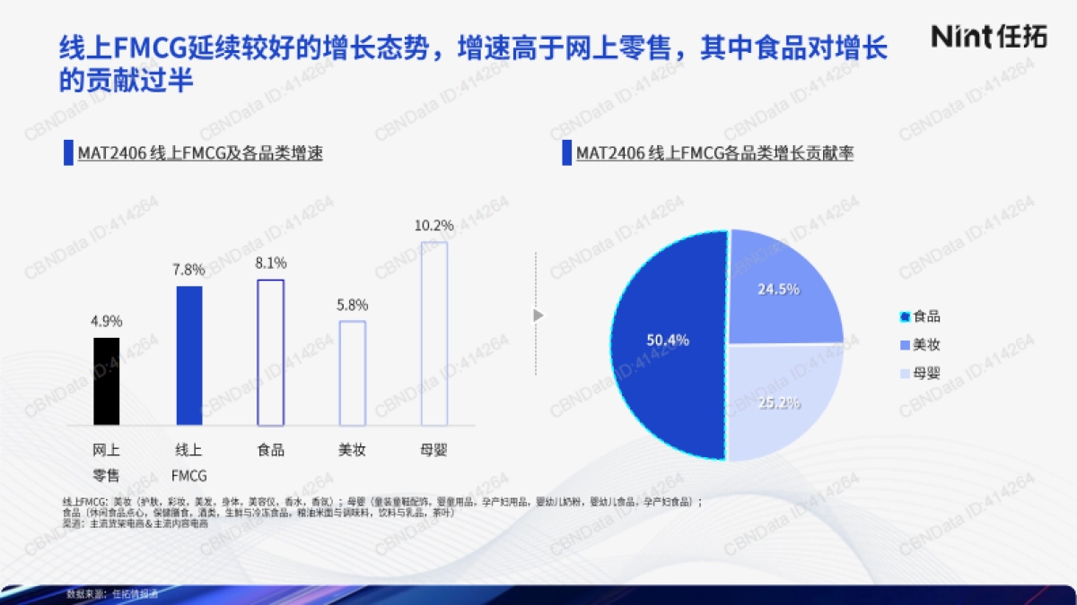 大健康益生菌跑出新赛道_第4页