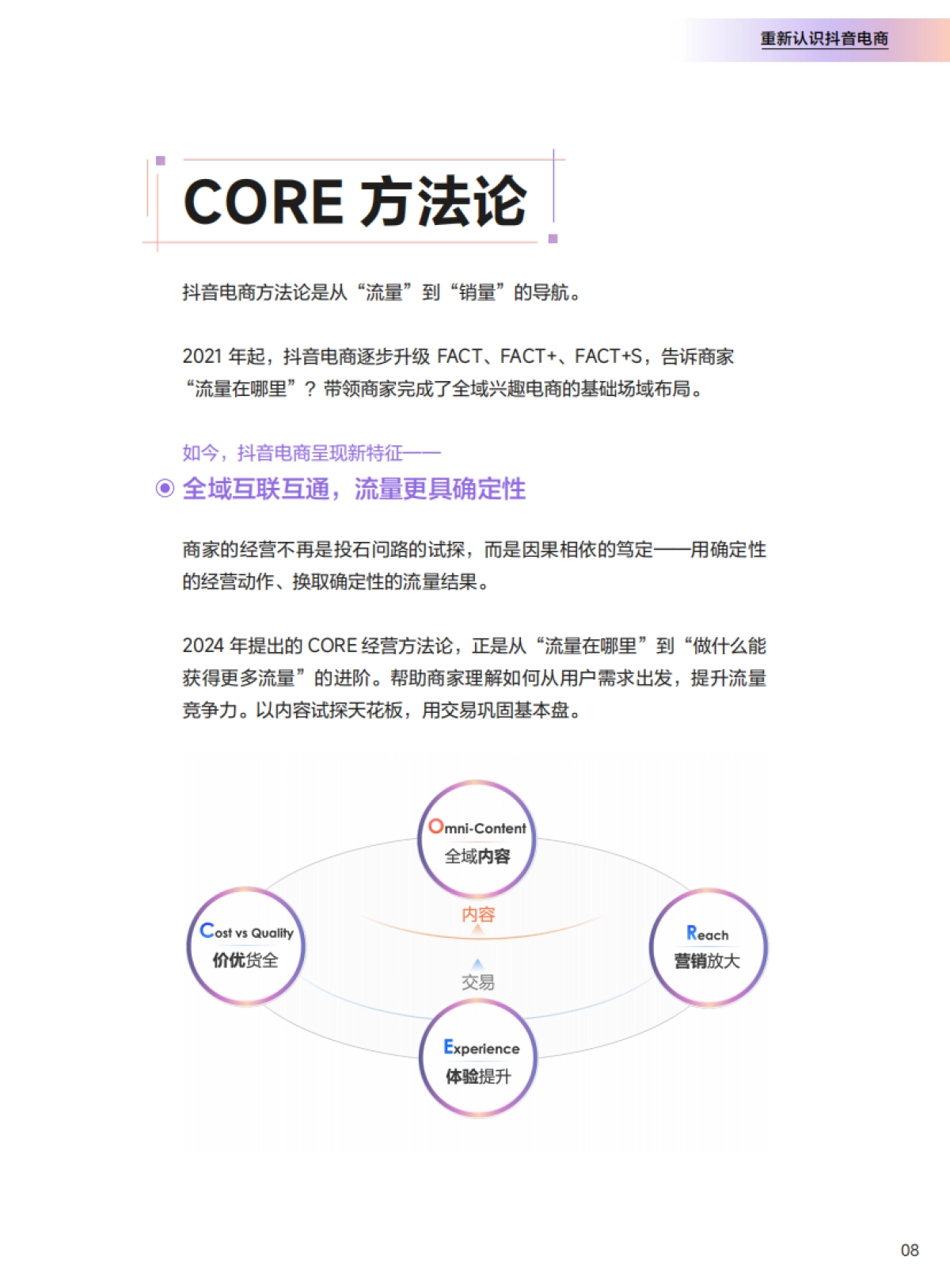 抖音电商CORE经营方法论手册_第9页